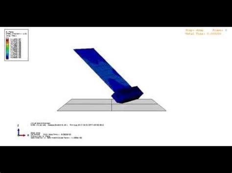 drop test simulation in abaqus|6.4 Example: circuit board drop test .